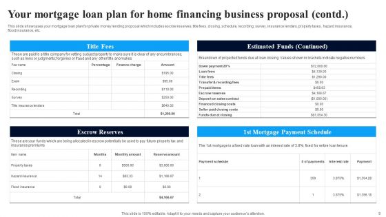 Home Financing Business Proposal Ppt PowerPoint Presentation Complete Deck With Slides