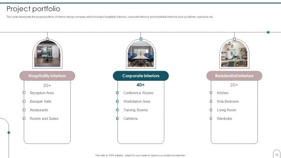 Home Interior Design And Decoration Company Profile Ppt PowerPoint Presentation Complete Deck With Slides