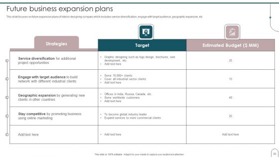 Home Interior Design And Decoration Company Profile Ppt PowerPoint Presentation Complete Deck With Slides