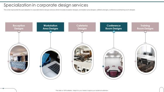 Home Interior Design And Decoration Company Profile Specialization In Corporate Design Services Introduction PDF