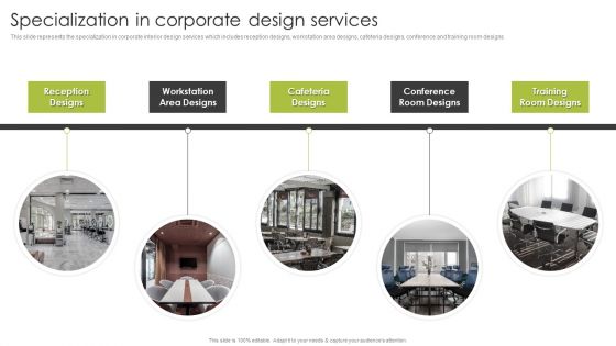 Home Interior Styling Services Company Profile Specialization In Corporate Design Services Pictures PDF