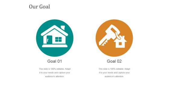 Home Selling Marketing Strategy Ppt PowerPoint Presentation Complete Deck With Slides