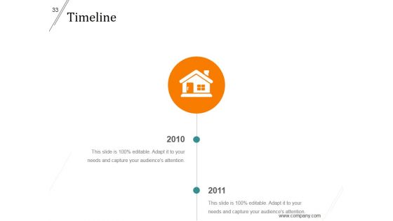 Home Selling Process Ppt PowerPoint Presentation Complete Deck With Slides