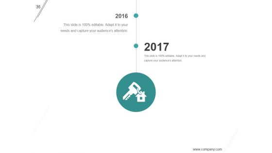 Home Selling Process Ppt PowerPoint Presentation Complete Deck With Slides