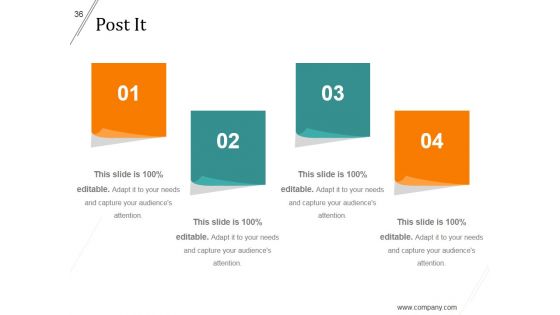 Home Selling Process Ppt PowerPoint Presentation Complete Deck With Slides