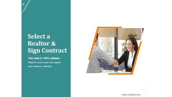 Home Selling Process Ppt PowerPoint Presentation Complete Deck With Slides