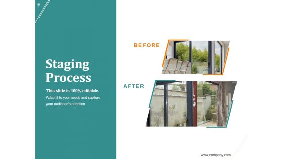 Home Selling Process Ppt PowerPoint Presentation Complete Deck With Slides