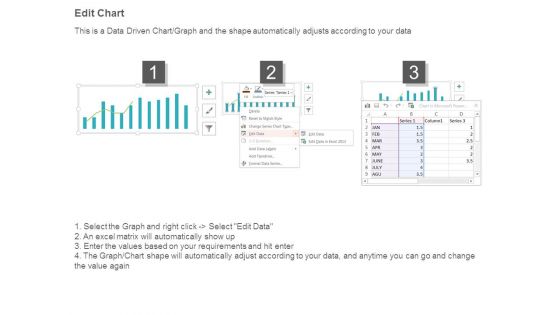 Home Statistics Dashboard Ppt Presentation Background Images