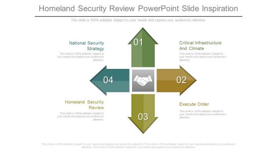 Homeland Security Review Powerpoint Slide Inspiration