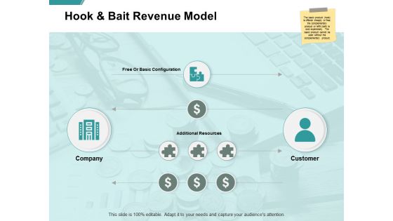 Hook And Bait Revenue Model Ppt PowerPoint Presentation Ideas Styles