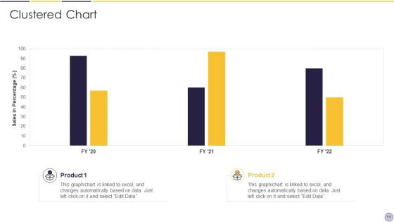 Hook Framework Of Behavioural Design Ppt PowerPoint Presentation Complete Deck With Slides