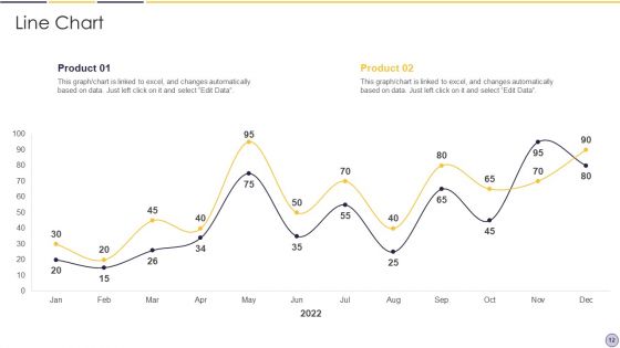 Hook Framework Of Behavioural Design Ppt PowerPoint Presentation Complete Deck With Slides