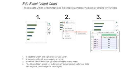 Horizontal Bar Graph With Profit Percentage Of Company Ppt PowerPoint Presentation Shapes