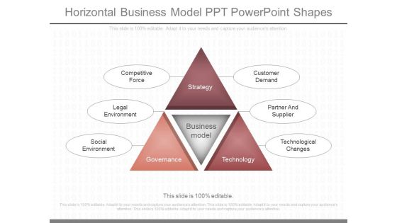 Horizontal Business Model Ppt Powerpoint Shapes