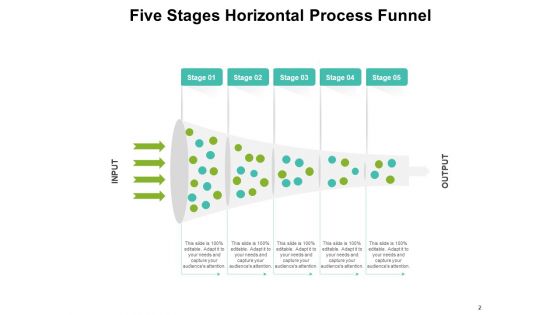 Horizontal Innovation Funnel Diagram Marketing Optimization Ppt PowerPoint Presentation Complete Deck