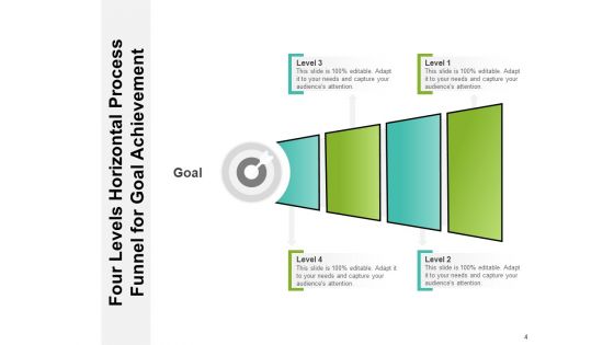 Horizontal Innovation Funnel Diagram Marketing Optimization Ppt PowerPoint Presentation Complete Deck