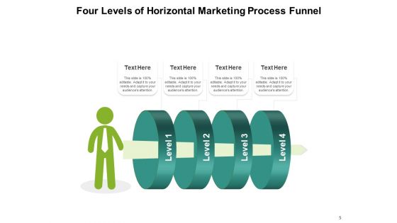 Horizontal Innovation Funnel Diagram Marketing Optimization Ppt PowerPoint Presentation Complete Deck