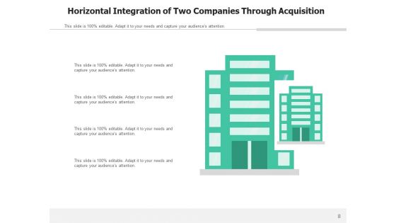 Horizontal Merger Integration Financials Ppt PowerPoint Presentation Complete Deck