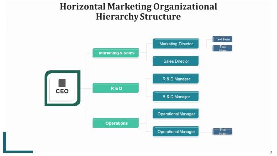 Horizontal Ranking Finance Manager Ppt PowerPoint Presentation Complete Deck With Slides