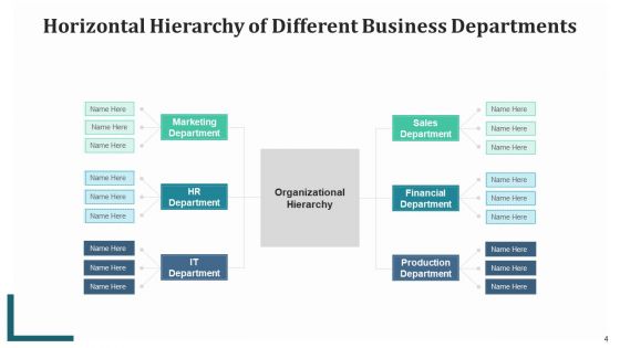 Horizontal Ranking Finance Manager Ppt PowerPoint Presentation Complete Deck With Slides