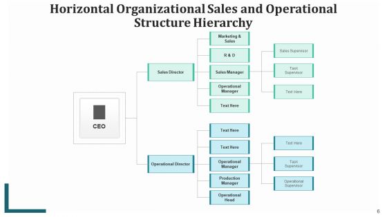 Horizontal Ranking Finance Manager Ppt PowerPoint Presentation Complete Deck With Slides