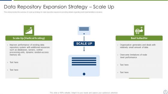 Horizontal Scaling Technique For Information Administration System Ppt PowerPoint Presentation Complete Deck With Slides