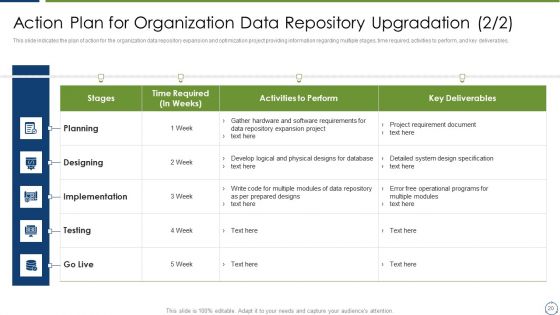 Horizontal Scaling Technique For Information Administration System Ppt PowerPoint Presentation Complete Deck With Slides