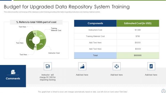 Horizontal Scaling Technique For Information Administration System Ppt PowerPoint Presentation Complete Deck With Slides