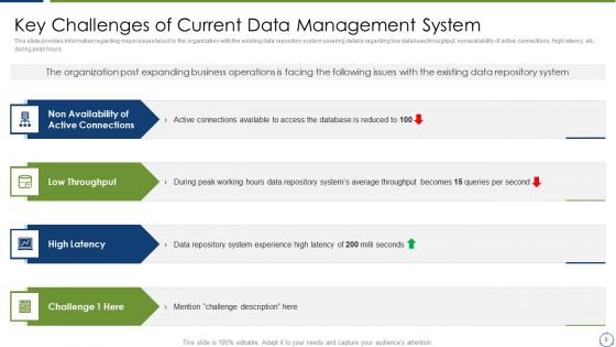 Horizontal Scaling Technique For Information Administration System Ppt PowerPoint Presentation Complete Deck With Slides