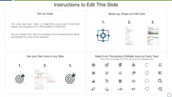 Horizontal Scaling Technique For Information Data Repository Expansion Strategy Rules PDF