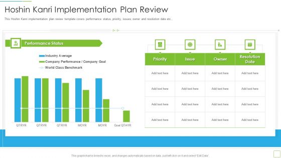 Hoshin Kanri Pitch Deck Hoshin Kanri Implementation Plan Review Background PDF Hoshin Kanri Pitch Deck Hoshin Kanri Implementation Plan Review Background PDF