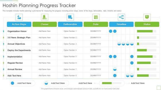 Hoshin Kanri Pitch Deck Hoshin Planning Progress Tracker Download PDF Hoshin Kanri Pitch Deck Hoshin Planning Progress Tracker Download PDF