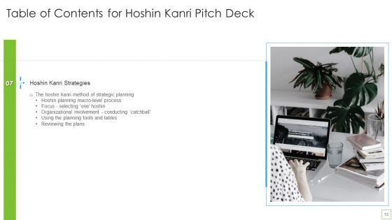 Hoshin Kanri Pitch Deck Ppt PowerPoint Presentation Complete Deck With Slides