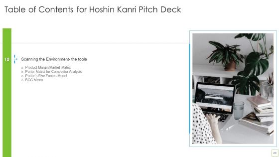 Hoshin Kanri Pitch Deck Ppt PowerPoint Presentation Complete Deck With Slides