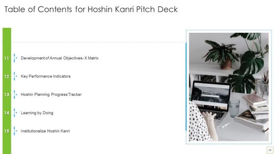 Hoshin Kanri Pitch Deck Ppt PowerPoint Presentation Complete Deck With Slides