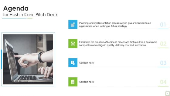 Hoshin Kanri Pitch Deck Ppt PowerPoint Presentation Complete Deck With Slides