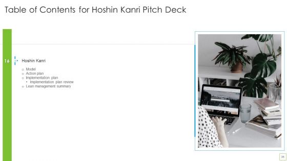 Hoshin Kanri Pitch Deck Ppt PowerPoint Presentation Complete Deck With Slides