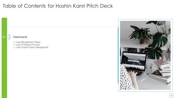Hoshin Kanri Pitch Deck Ppt PowerPoint Presentation Complete Deck With Slides