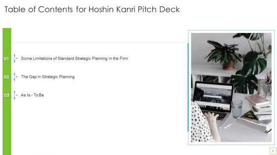 Hoshin Kanri Pitch Deck Ppt PowerPoint Presentation Complete Deck With Slides