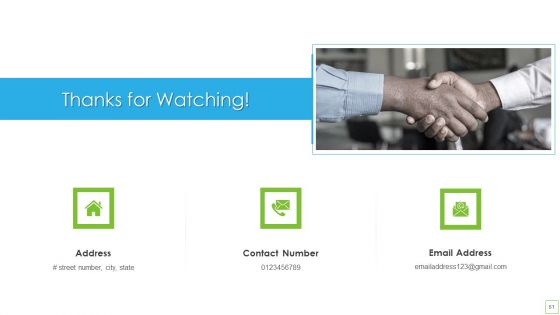 Hoshin Kanri Pitch Deck Ppt PowerPoint Presentation Complete Deck With Slides