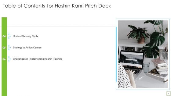 Hoshin Kanri Pitch Deck Ppt PowerPoint Presentation Complete Deck With Slides