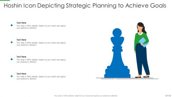 Hoshin Kanri Ppt PowerPoint Presentation Complete Deck With Slides