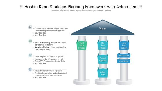 Hoshin Kanri Strategic Planning Framework With Action Item Ppt PowerPoint Presentation Gallery Example Topics PDF