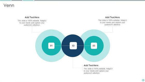 Hoshin Planning Structure Ppt PowerPoint Presentation Complete Deck With Slides