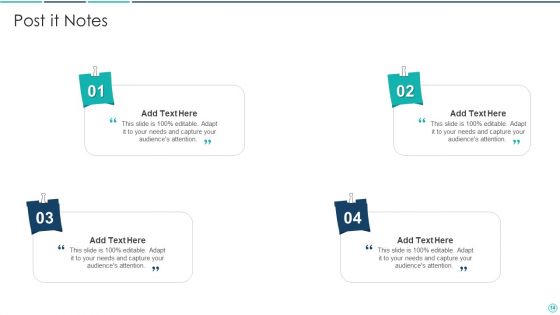 Hoshin Planning Structure Ppt PowerPoint Presentation Complete Deck With Slides