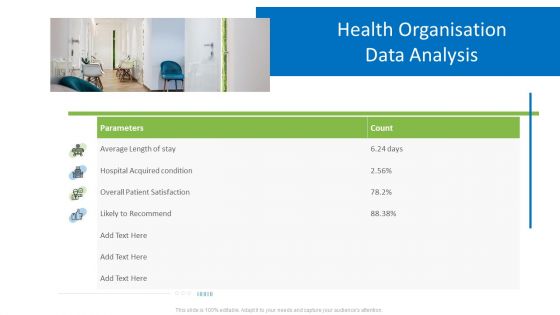 Hospital Administration Health Organisation Data Analysis Ppt Inspiration Maker PDF