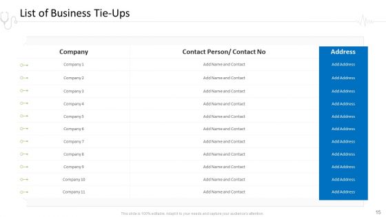 Hospital Administration Ppt PowerPoint Presentation Complete Deck With Slides