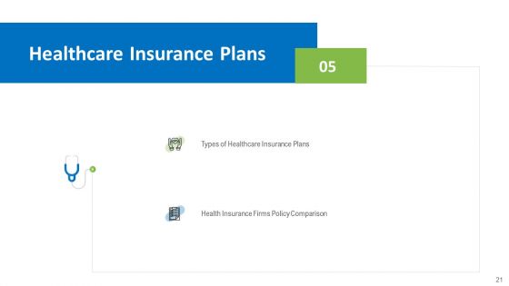 Hospital Administration Ppt PowerPoint Presentation Complete Deck With Slides