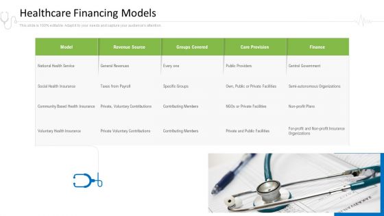 Hospital Administration Ppt PowerPoint Presentation Complete Deck With Slides