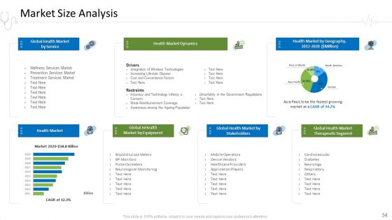 Hospital Administration Ppt PowerPoint Presentation Complete Deck With Slides